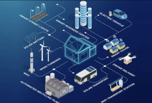 How Technology Is Advancing Smart Energy Infrastructure