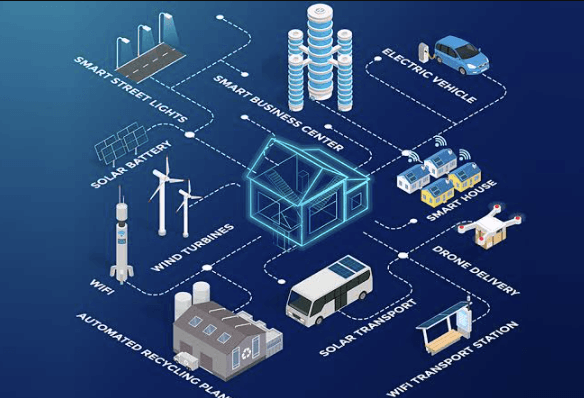 How Technology Is Advancing Smart Energy Infrastructure
